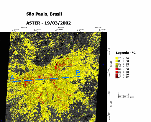 Figura 1-Mancha urbana da cidade de São Paulo A temperatura entre as porções estudadas na imagem variou entre 26 e 42, conforme Figura 2.