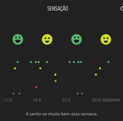 Para cada sessão de treino, após parar a gravação, pode registar diretamente no seu dispositivo como se sentiu respondendo à questão "Q