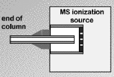 MSD - Interfaces Divisor aberto - open split MSD