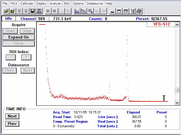 76 Figura 4.27: Espectro obtido antes do feixe atingir a amostra (phanton) Pode-se observar, na figura 4.