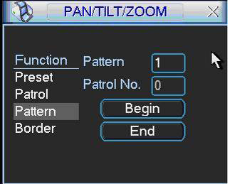 6.2.4 Activação de crucero (Patrol) Na Figura 6-6 introduza o número de crucero (Patrol) no espaço em branco e pulse o botão Patrol. 6.2.5 Configuração de circuito Na Figura 6-5, pulse o botão Circuito e pulse o botão de Inicio.