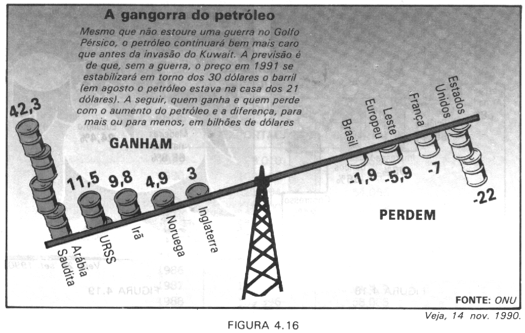 APOSTILAS OPÇÃO Dada a série: POPULAÇÃO PROJETADA DA REGIÃO SUL DO BRASIL 99 ESTADO POPULAÇÃO ÁREA DENSIDADE (hab) (km) Paraná 9.7.7 99.,8 Santa Catarina.. 9.8,8 Rio Grande do Sul 9.. 8.