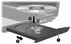 Reprodução de um disco 1. Ligue o computador. 2. Pressione o botão de liberação (1) na parte frontal da unidade óptica para liberar a bandeja de mídia. 3. Puxe a bandeja para fora (2). 4.