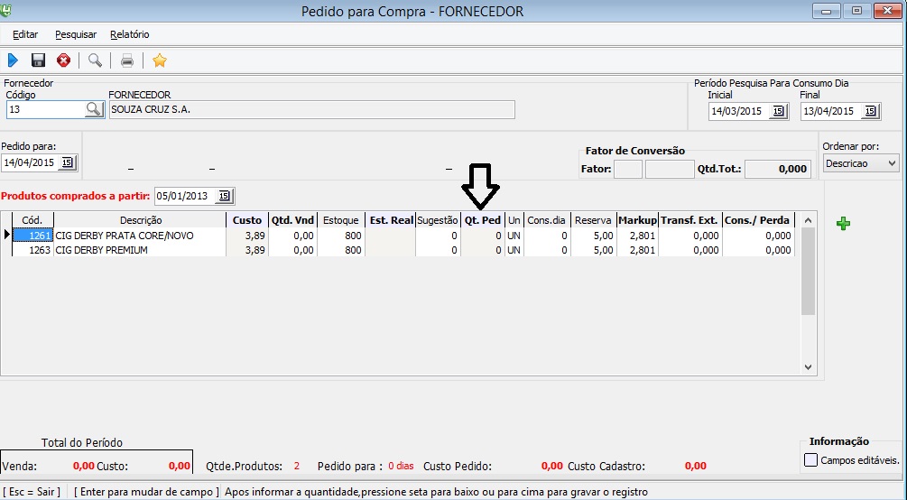 Observe as colunas são a maioria delas informativa.