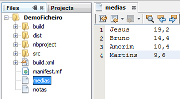 Exemplo de um programa que: Classe String : método split 2/6 Lê ficheiro de texto, chamado notas, contendo nomes e notas de alunos separados por um traço Escreve noutro