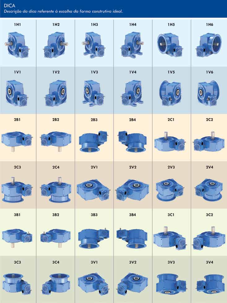 FORMAS CONSTRUTIVAS LINHA SD REDUTORES E