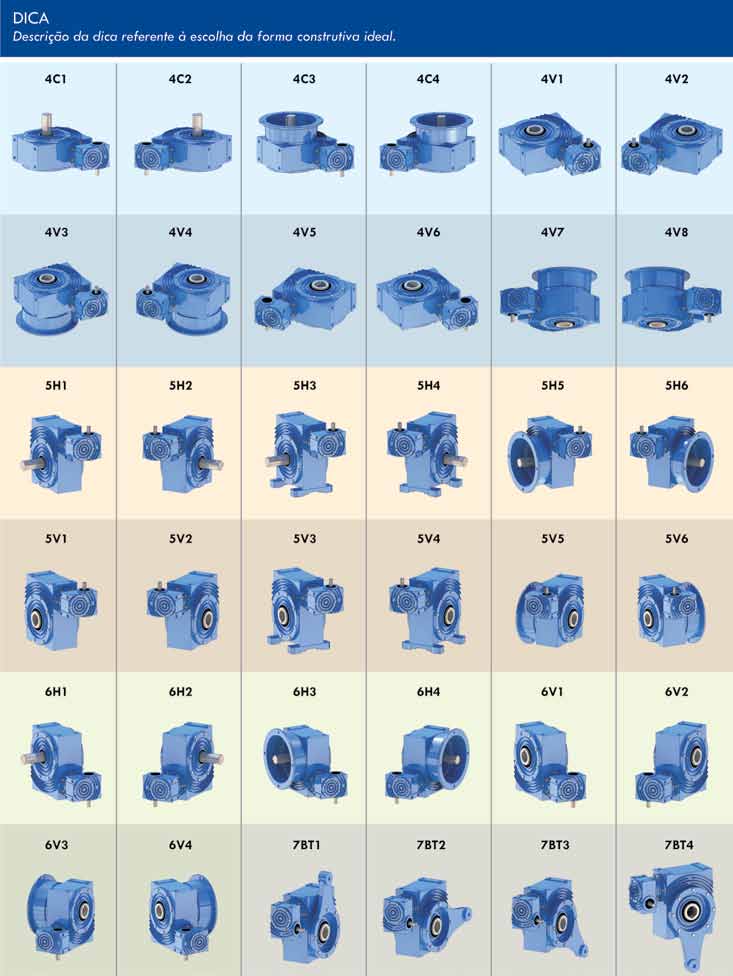 FORMAS CONSTRUTIVAS LINHA SD REDUTORES E