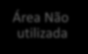 Endereçamento à Pilha Trata-se de uma especialização do Endereçamento Indireto via Registrador Cod.Op.