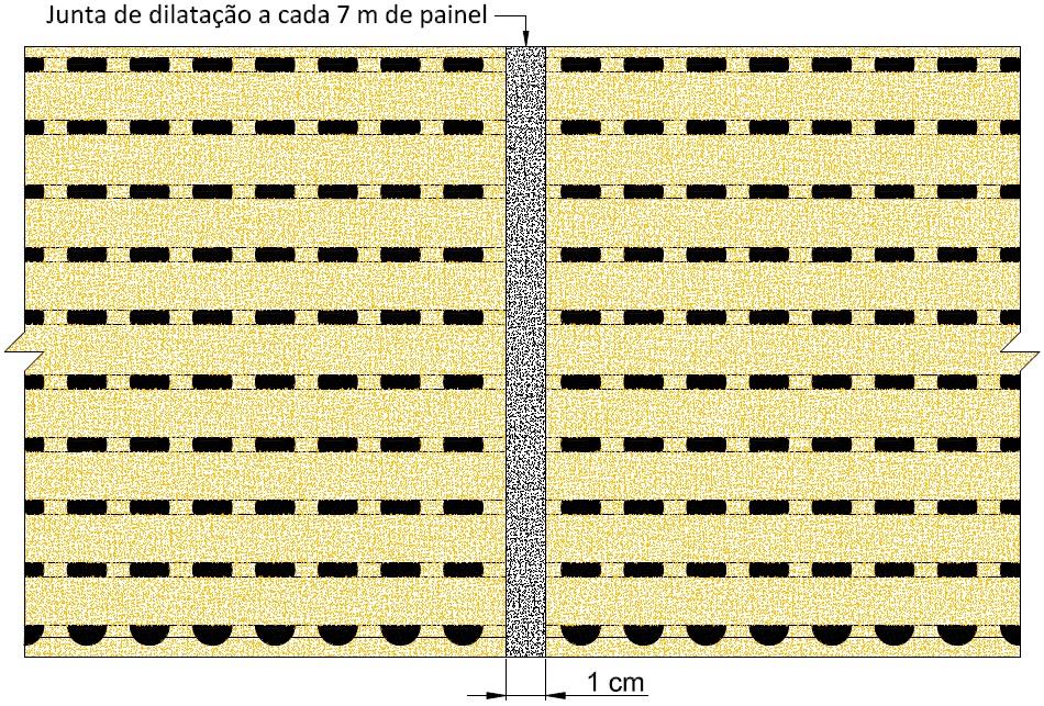 Guia Prático de Instalação Nexacustic Cuidados Iniciais Observação