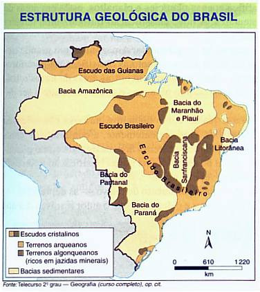 GEOLOGIA DO BRASIL O Brasil está totalmente contido na Placa Sul-Americana, cujo embasamento de evolução geológica é