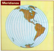 COORDENADAS GEOGRÁFICAS A longitude á a distância, em graus, entre o meridiano de origem e o meridiano local.