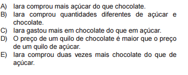 4) OBMEP Iara gastou R$ 10,00 para comprar açúcar e chocolate. A relação entre as quantidades desses ingredientes que podem ser compradas com essa quantia é dada pelo gráfico.