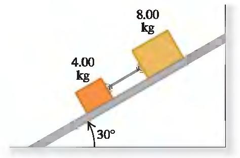 3. Dois blocos de 4,00 kg e 8,00 kg estão conectados por uma corda leve e deslizam para baixo num plano inclinado que faz um ângulo de 30 0 com a horizontal. Veja a figura ao lado.