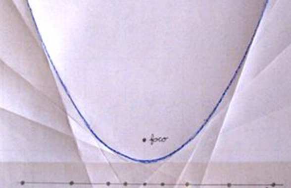 Na tabela 1, apresentamos os quadros da geometria e da geometria analítica para a parábola, neste quadro estão inseridos quatro tipos de registros de representação semiótica, material, figural,