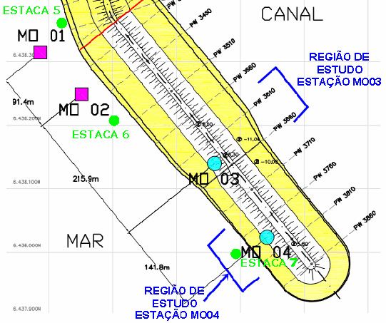 118 ponto, junto ao pé da berma hidráulica, contrariando o recomendado para aplicação do método. 5.1.1 Molhe Oeste O Molhe Oeste é composto por 4 estações de instrumentação, MO01, MO02, MO03 e MO04, as quais foram descritas anteriormente no Capítulo 3, de caracterização da obra.