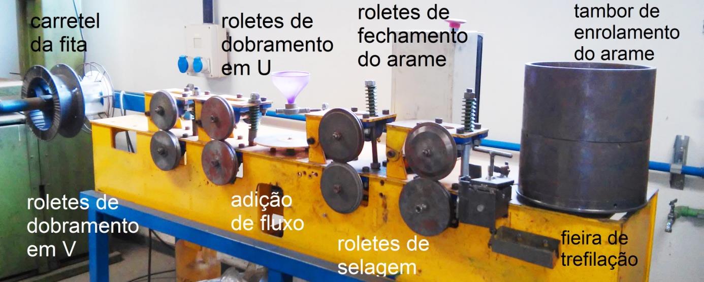 61 5.3 Fabricação dos arames tubulares 5.3.1 Máquina de fabricação do arame tubular A Figura 19 mostra a máquina de fabricação de arame tubular desenvolvida no Laboratório de Robótica, Soldagem e Simulação da UFMG.