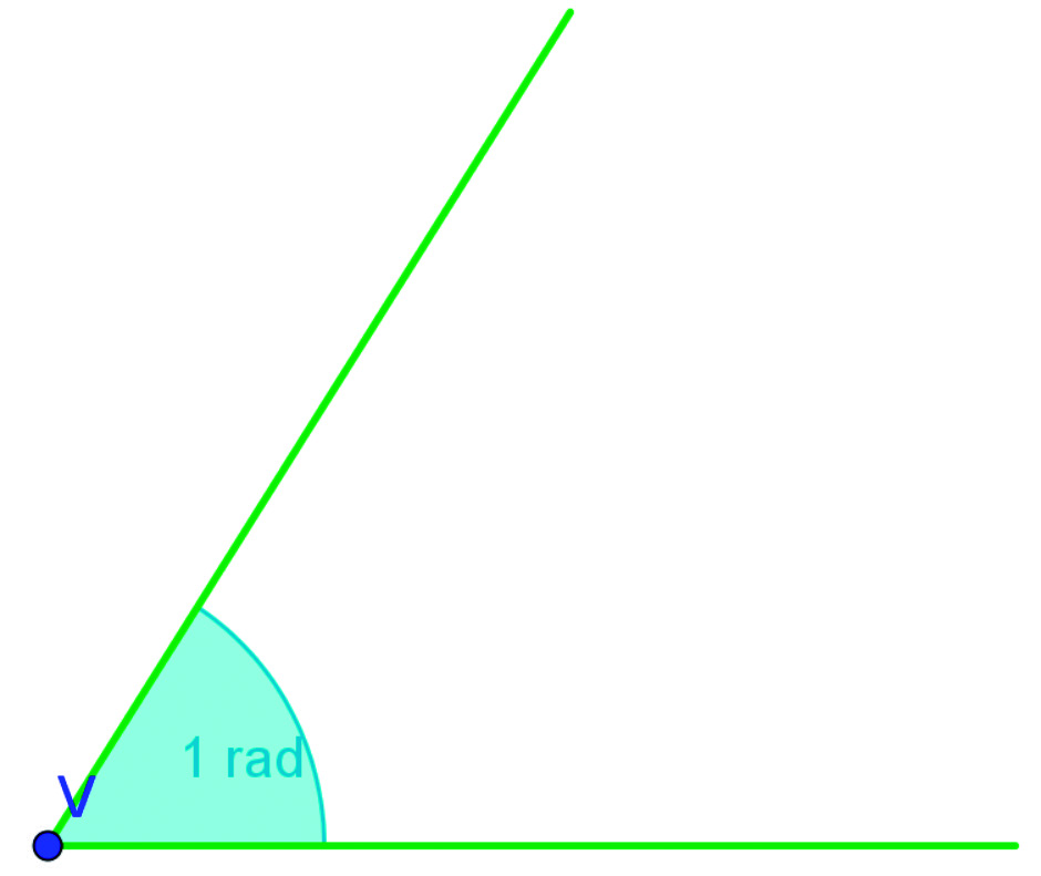 Veja, então, que unidades são essas, usando um transferidor para ter ideia do ângulo de 1 : Dá para perceber?