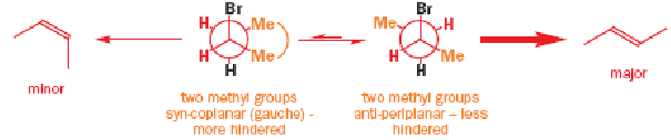 Reações de Eliminação: Mecanismo E2 Exemplos: Duas