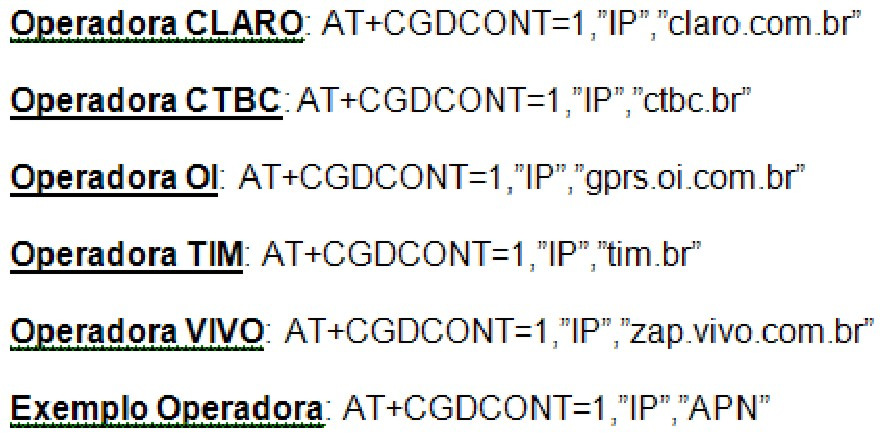 3.9.2 Se o modem responder ao diagnóstico conforme a imagem abaixo sua instalação foi realizada com sucesso. Caso o modem não responda, desligue o telefone e ligue-o novamente.