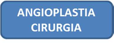 PROTOCOLO DE TRATAMENTO RADIO-CEFÁLICA VIGILANCIA 1.ANASTOMOSE 2.PÓS-ANASTOMOSE CIRURGIA CLINICA DINÂMICA ANALÍTICA ECODOPPLER FISTULOGRAFIA 3.ANTEBRAÇO ÚNICA <2CM 4.