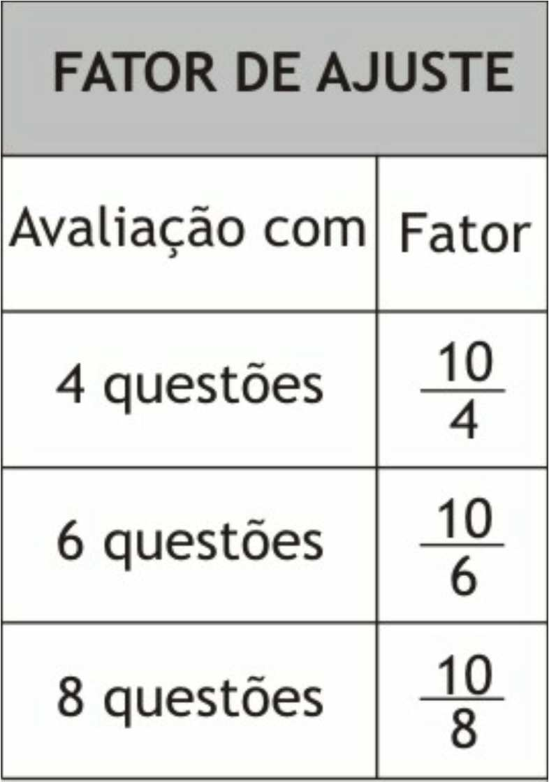 6ºano 1.6 LÍNGUA PORTUGUESA 4º período Vespertino 16 de outubro de 2015 INSTRUÇÕES, OBSERVAÇÕES & INFORMAÇÕES 1.