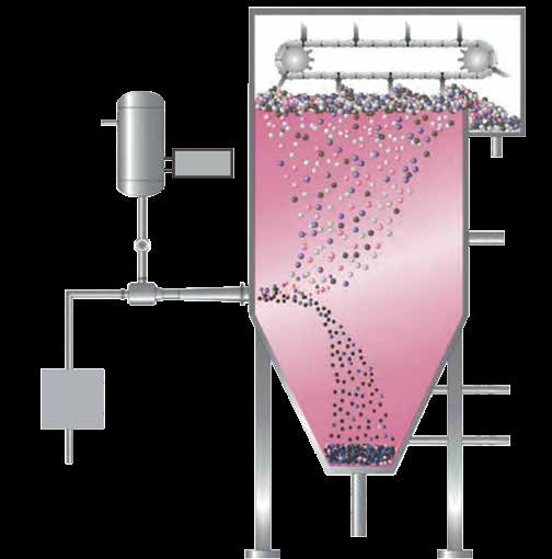 Sistema de limpeza com peróxido A soda cáustica (lixívia) é reconcentrada pelo processo de evaporação de água de múltiplos estágios.