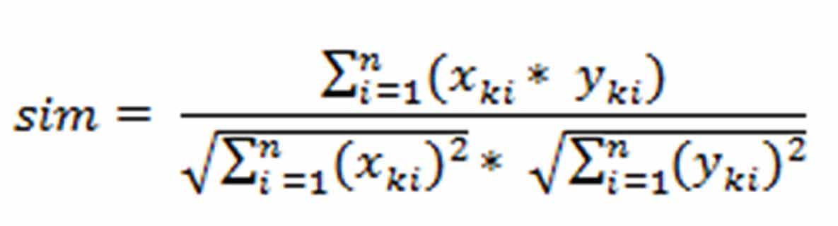 Após a criação dos dois HashMaps é realizado o cálculo do co-seno entre os dois vetores de características. Nesse ponto poderia ser utilizada outra forma de determinar a similaridade entre os objetos.