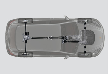 Performance 13 Indispensável mesmo quando estamos lá em cima: ligação à terra. 1 Chassis. Pensando bem, a chave para o sucesso é sempre a mesma: energia direccionada para um alvo.