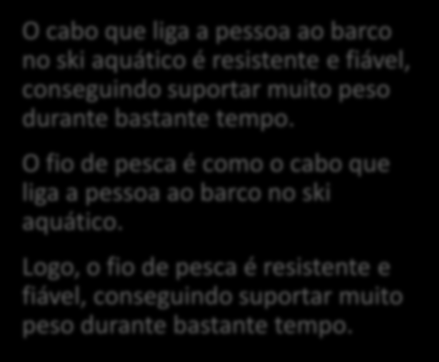 Exemplo de um argumento por analogia O cabo que liga a pessoa ao barco no ski aquático é resistente e fiável, conseguindo suportar muito peso durante bastante tempo.