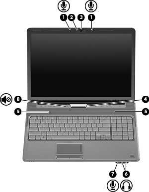 Identificar os componentes de multimédia A ilustração e tabela seguintes descrevem os recursos de multimédia do computador. Componente Descrição (1) Microfones internos (2) Gravam som.