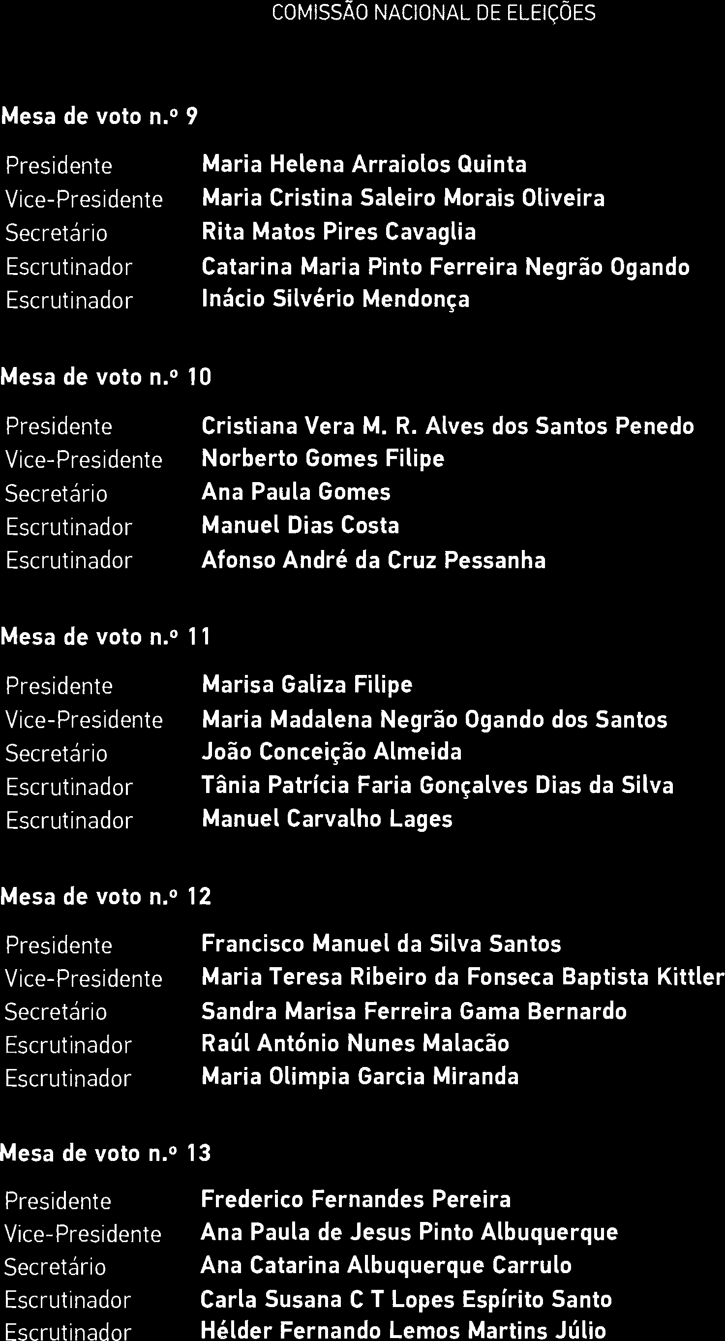 cre COMISSÃO NACIONAL DE ELEIÇÕES Mesa de voto n.