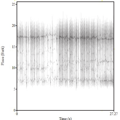Brinquedos ruidosos Figura 5 Maior pico de espectrograma do Cart Mail, registrado em 2000.