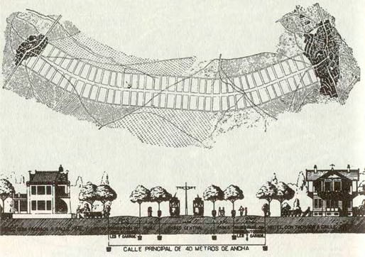 Fig. 5 Cidade Linear de Soria y Mata. Fonte: http://w3.uniroma1.it/menichini/web_menichini/prima%20lezione/cap_3/citta_lineare_file/slide0010_ima ge003.