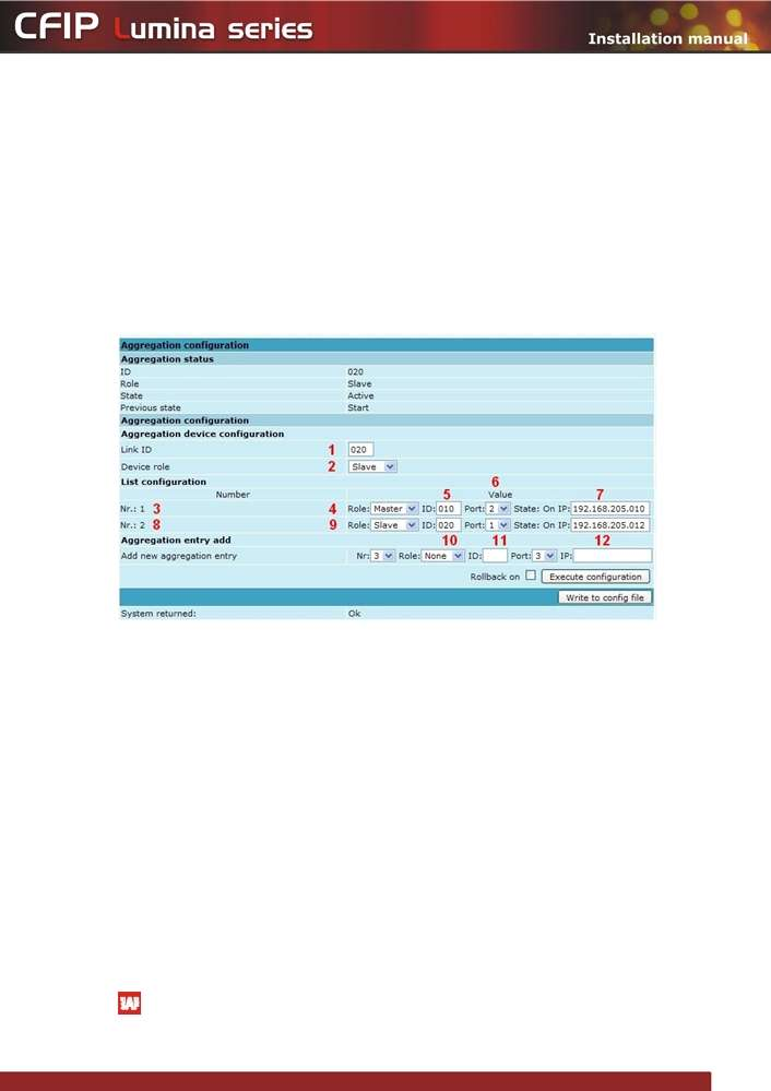 Configuração para unidade escrava local: (figura No.3): 1) ID do enlace Digitar o link ID. Por exemplo: ID do enlace escravo "20". 2) Função do dispositivo - Escolher "Escravo" para enlace escravo.