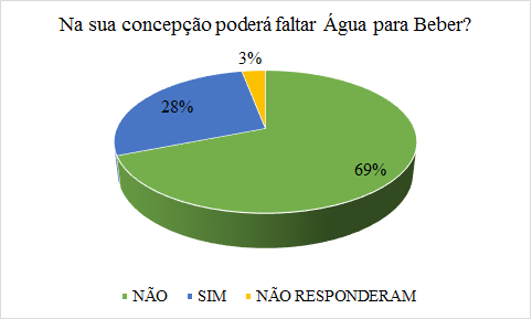 pesquisador realize um planejamento sistemático do processo de pesquisa, compreendendo desde a definição temática, passando pela construção lógica do trabalho até a decisão da sua forma de