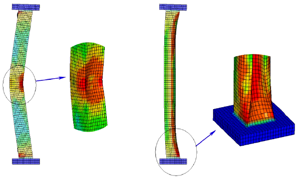 34 Capítulo 2 Sobre análises de estruturas de aço em temperaturas elevadas Figura 2.9 Modelos avançados para a análise mecânica: elemento isolado modelado em elementos de casca. Fonte: Y.