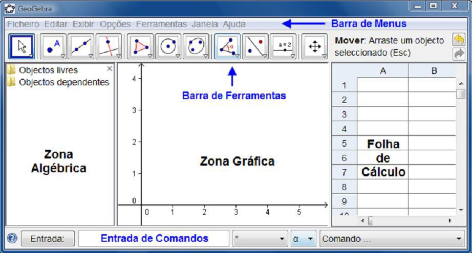 das funções com o mouse é possível visualizar as modificações de seus parâmetros na janela de álgebra no lado esquerdo da tela.