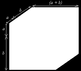 A taxa de variação do volume do cubo é V x = (x+ x)3 (x) 3 x = 3x2
