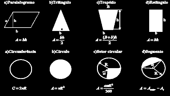 Sebent Engenhris e Tecnologis D.