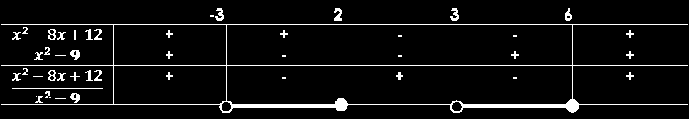 Sebent Engenhris e Tecnologis Sebent Eclusiv pr o Eme de Acesso 07 c)