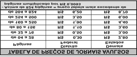 <!ID552631-0> LEI <!ID552632-0> LEI ISSN 1677-7042 Ano CXLIII 138 Brasília - DF, quinta-feira, 20 de julho de 2006. Sumário PÁGINA Atos do Poder Legislativo... 1 Atos do Poder Executivo.