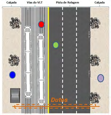 Interferências Av.