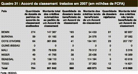 SISTEMA BANCÁRIO E FINANCEIRO 4.1.