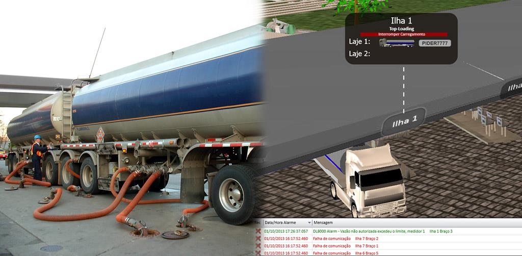 Sistema de controle de carregamento de combustíveis Supervisão de cargas de gasolina, etanol e