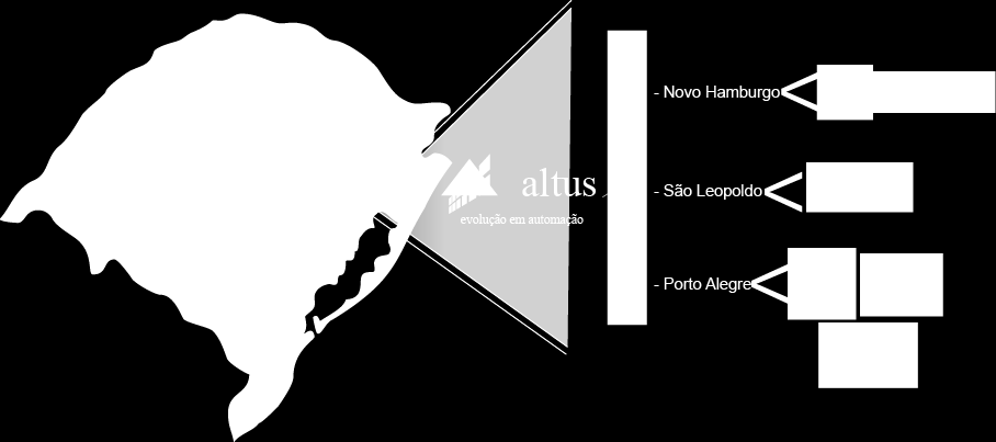 Formação de recursos humanos nas áreas de gestão, desenvolvimento de produtos e técnicas de automação de processos, a Academia Altus conta com Convênios em instituições de ensino básico, médio,