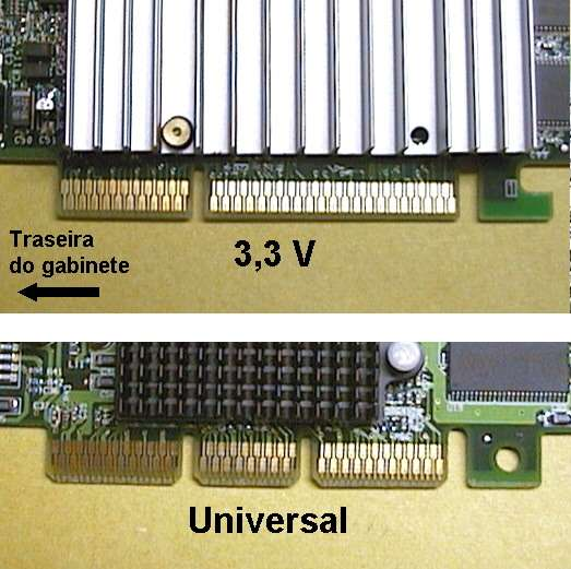 Capítulo 5 Placas de CPU 5-57 Figura 5.66 Placas AGP com diferentes posições de chanfros. Outro ponto importante é a velocidade de operação. As velocidades suportadas são 1x, 2x e 4x.