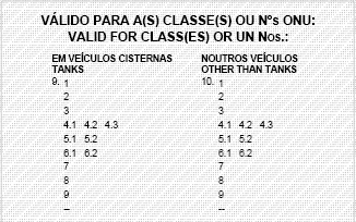 Certificado de formação