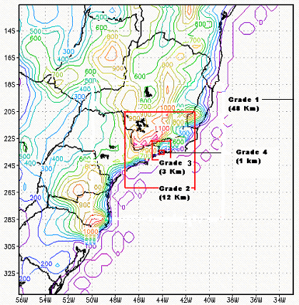 Estudo de caso de precipitação intensa na Região de Angra dos Reis 1 passo: Simulação com modelo RAMS GRADE Dx=Dy (km) DOMÍNIO 1 48 51 pontos nas