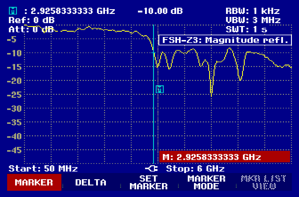 88 a 10 GHz, com auxílio de equipamento com faixa mais larga, um resultado dentro do esperado, a exemplo daqueles simulados pelos softwares comerciais CST e HFSS. A Fig. 5.