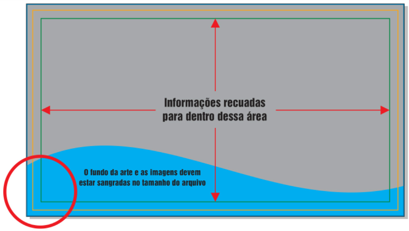 Informações dentro da área de segurança Todas as informações devem estar recuadas para dentro da área de segurança, baixe o gabarito e faça a conferencia do seu arquivo junto com o padrão.